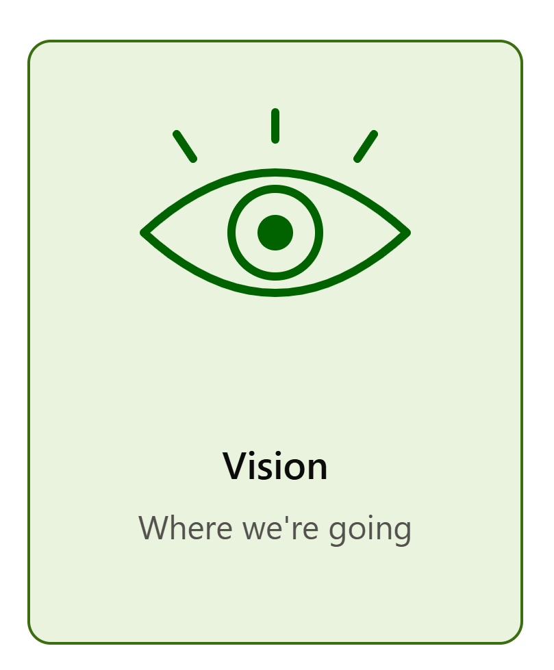 NHRTI Vision: Where we're going